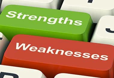 phương pháp phân tích swot